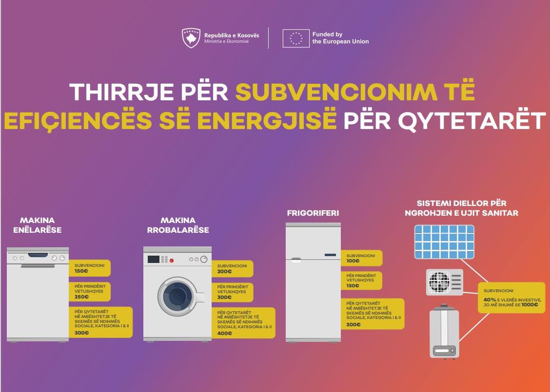 thirrje-per-subvencionim-eficiences-se-energjise,-ministria-e-ekonomise-del-me-nje-njoftim