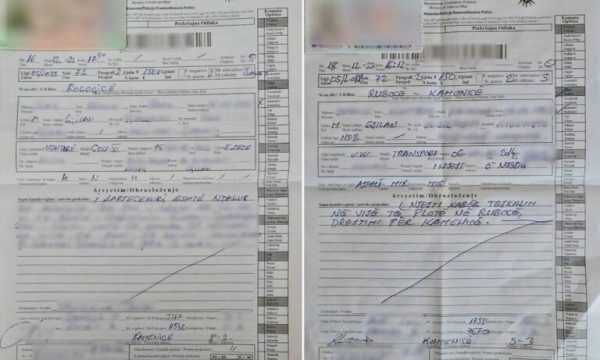 tejkalim-ne-vije-te-plote,-gjobiten-dy-kundervajtes