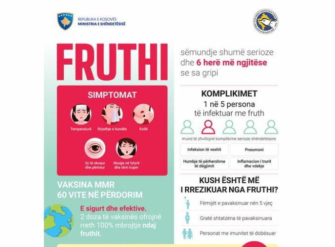 ikshpk:-s’ka-raste-te-fruthit-ne-kosove,-vaksinimi-e-parandalon