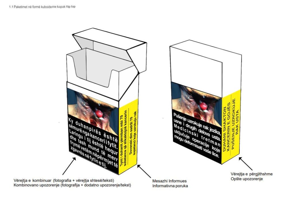nga-1-shtatori-produktet-e-duhanit-do-te-permbajne-njoftime-per-verejtjet-shendetesore