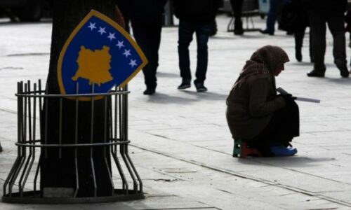 Kosova vendi i dytë më i varfër në Evropë, pas Ukrainës së shkatërruar nga lufta