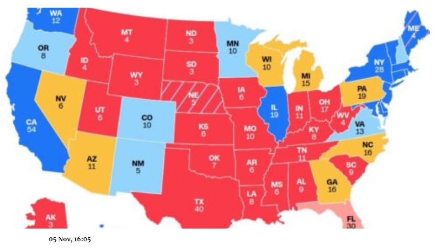 projeksioni-i-cnn:-harris-e-nis-me-226-vota,-trump-219.-rruga-drejt-shifres-“270”