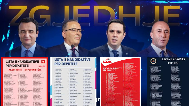 si-u-pozicionuan-te-“fortit”-e-partive-ne-lista-zgjedhore-dhe-cilat-jane-pakenaqesite?