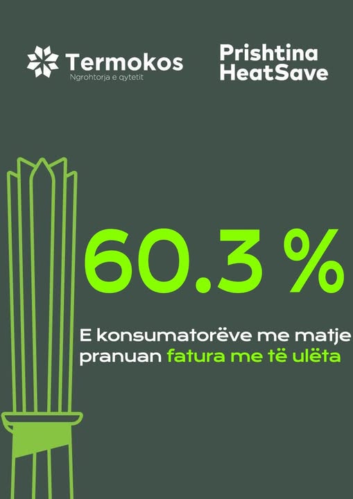 faturimi-me-matje:-60.3%-e-konsumatoreve-te-termokos-kane-pranuar-fatura-me-te-uleta