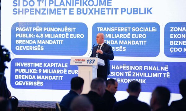 Haradinaj: në katër vjet, 1.5 miliardë euro investime në arsim dhe shëndetësi