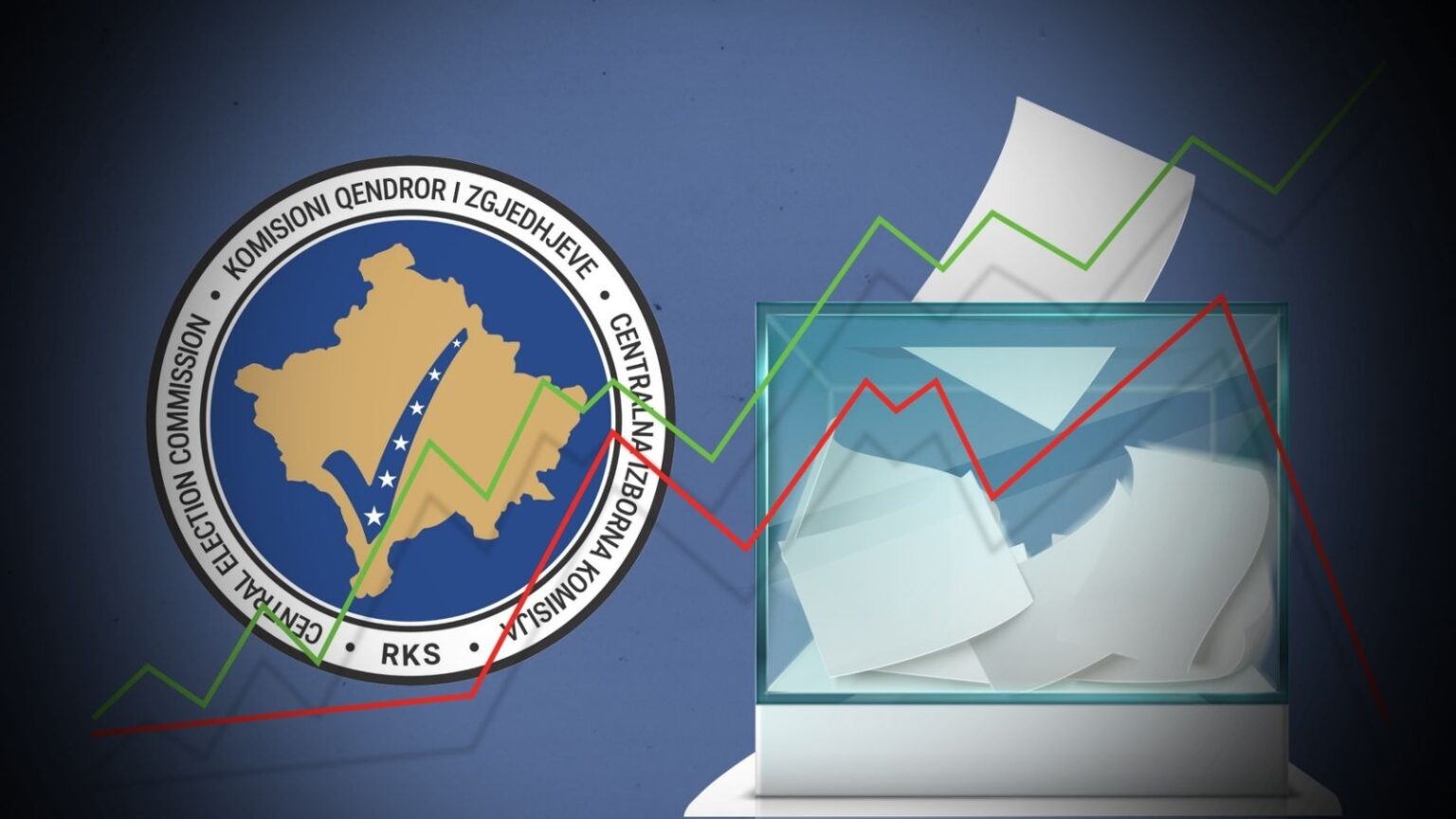 Sot fillon fushata për raundin e dytë të zgjedhjeve komunale – përfundon me hapjen e vendvotimeve të dielën