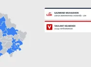 Ja sa vota morën Muhaxheri e Kelmendi nga votimi me postë në Pejë