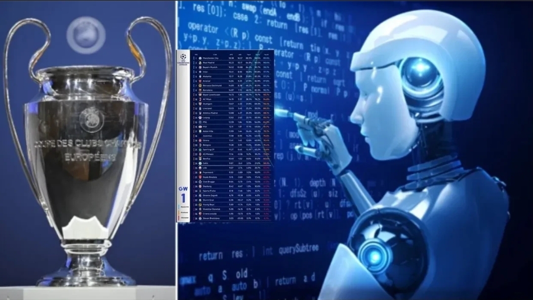 ‘Superkompjuteri’ parashikon tetë vendet e para të Ligës së Kampionëve në fazën e ligës, ekipet e ‘play-off’-it dhe ato që do eliminohen