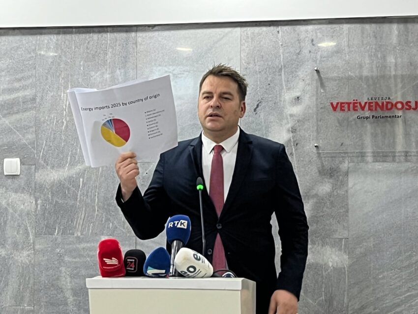 Muja mohon që më 28 nëntor energjia u importua nga Serbia  Importi i energjisë nga Serbia është më pak se 1 