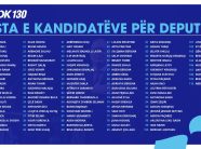 PDK prezanton listën e kandidatëve për deputetë