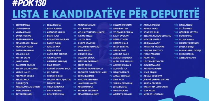 PDK prezanton listën e kandidatëve për deputetë