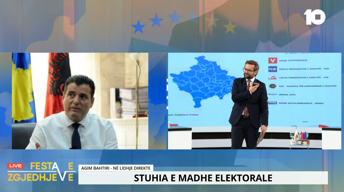 “Mbreti i shqiptarisë”, Agim Bahtiri për Kurtin: Do të jetë kryeministër