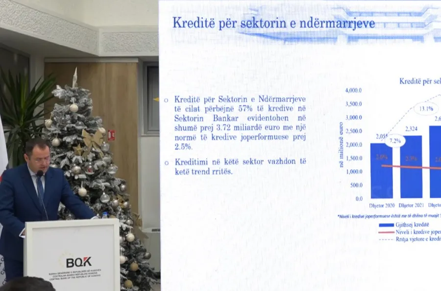 Guvernatori i Bankës Qendrore: Presim që viti të mbyllet me rritje prej 3.9%