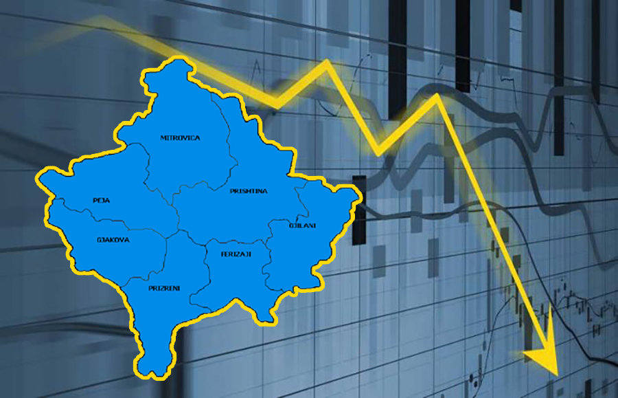 Ekonomia e Kosovës në dekadën e fundit: Rritje në shifra, ulje në jetën reale
