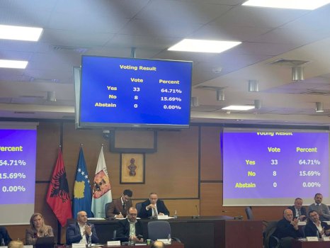 miratohet-buxheti-i-prishtines