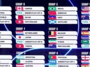 kush-perfiton-nese-irani-perjashtohet-nga-kupa-e-botes?