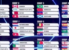 kush-perfiton-nese-irani-perjashtohet-nga-kupa-e-botes?