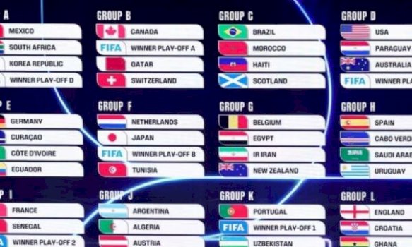 Kush përfiton nëse Irani përjashtohet nga Kupa e Botës 