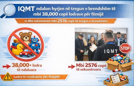 38-mije-lodra-te-femijeve-ndalohen-ne-dogane,-mbi-2500-sekuestrohen