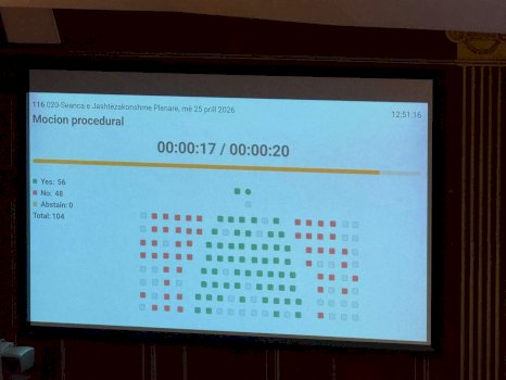 nuk-miratohet-shmangia-e-afateve-procedurale-per-buxhetin-2026