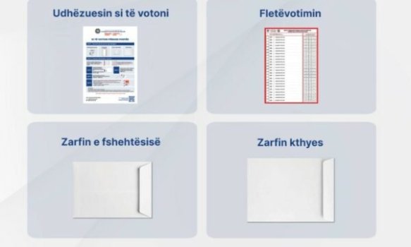 votimi-permes-postes,-kqz-publikon-hapat-qe-duhet-ndjekur-diaspora