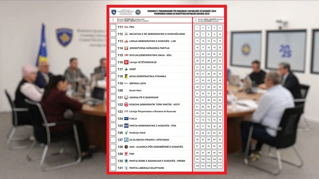 Mbi 95 mijë mërgimtarë të regjistruar për votim me postë   miratohet dizajni për diasporën
