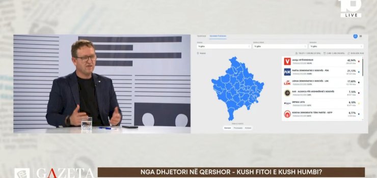  Fitore e madhe dhe humbje katastrofale e votave   Nimani flet për VV në
