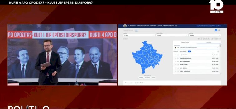 mbi-92%-e-votave-te-numeruara-–-kush-po-u-prin-listave-te-partive-politike?
