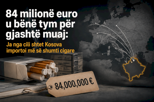 84-milione-euro-u-bene-tym-per-gjashte-muaj:-ja-nga-cili-shtet-kosova-importoi-me-se-shumti-cigare