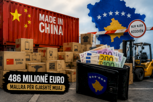 kina-s’e-njeh-kosoven,-por-ia-njeh-kuleten-486-milione-euro-mallra-per-gjashte-muaj