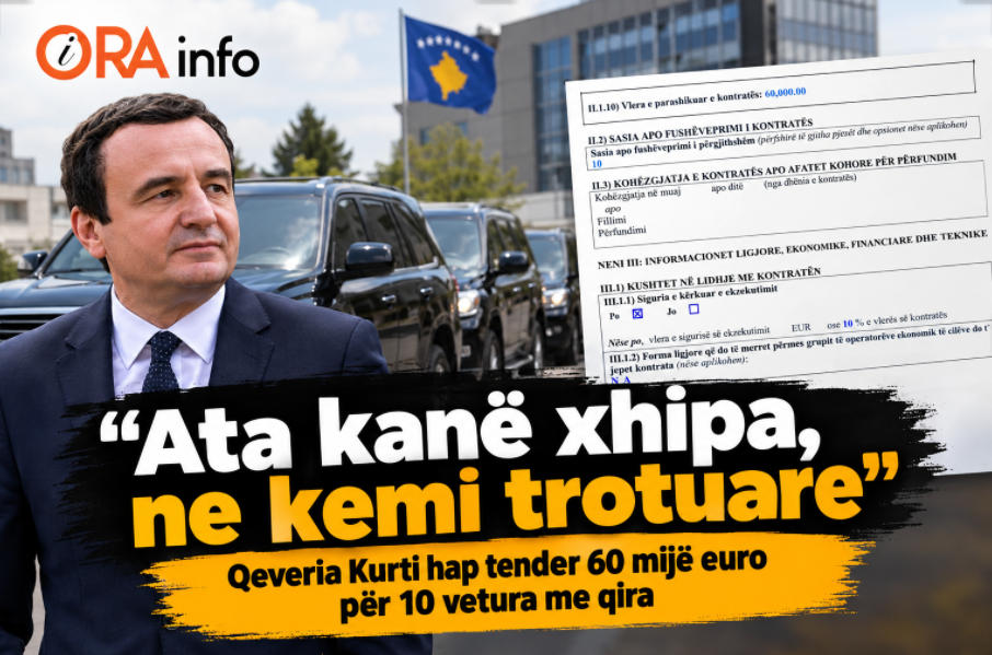 “Ata kanë xhipa, ne kemi trotuare” – Qeveria Kurti hap tender 60 mijë euro për 10 vetura me qira